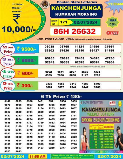 kanchenjunga lottery sambad|Bhutan State Lottery Result (11:55 AM 4:00 PM , 8:00 PM) Today .